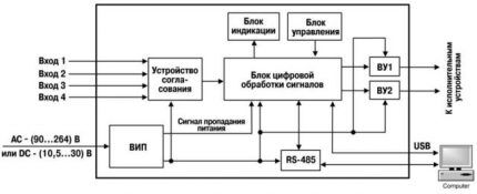 Условные обозначения в электрических схемах: расшифровка графики и буквенно-цифровых знаков