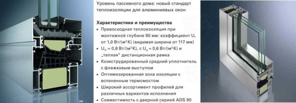 Особенности окон из алюминиевого профиля Алютех: прочность, долговечность, стиль