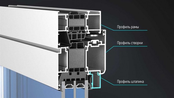 Особенности окон из алюминиевого профиля Алютех: прочность, долговечность, стиль