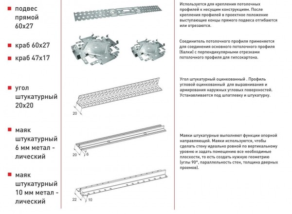 Размеры профилей для гипсокартона: полная информация и справочник