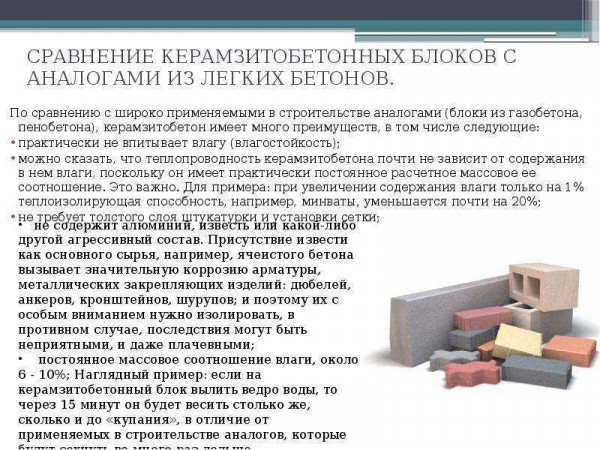 Плюсы и минусы домов из керамзитобетонных блоков: отзывы и рекомендации