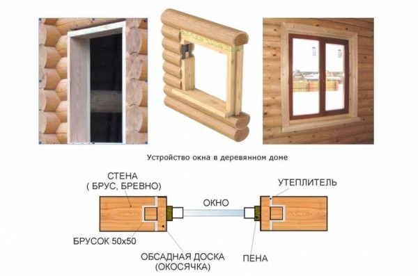 Деревянные окна для веранды: виды, характеристики и выбор