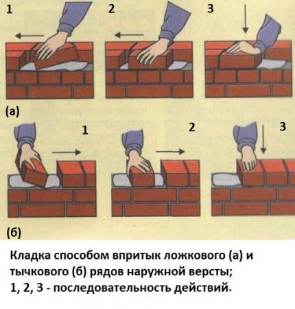 Чертеж дачного туалета: популярные схемы постройки для самостоятельного проекта