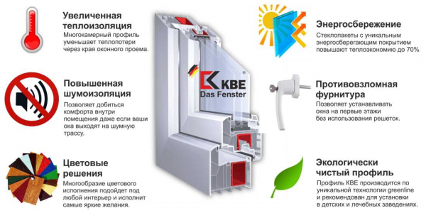 Пластиковые или алюминиевые окна: отличия и какие лучше выбрать?