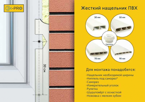 Виды нащельников для пластиковых окон, критерии выбора и правила установки | Наш Журнал